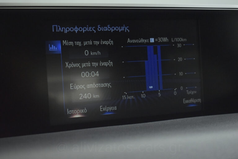 Lexus UX 250h - AWD Dynamic Hybrid e-CVT EMVN 2.0