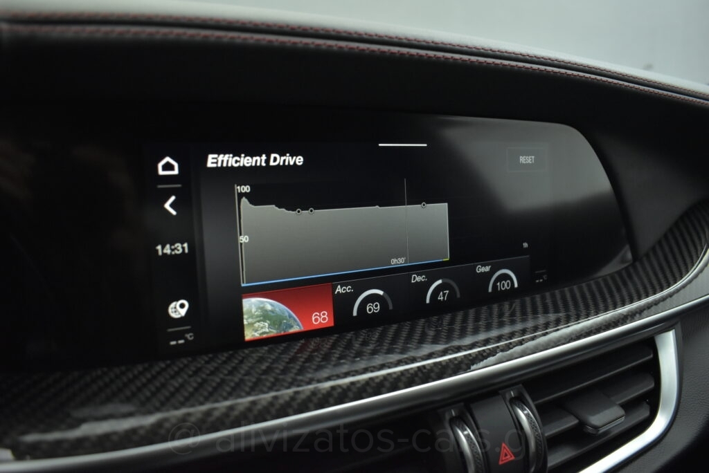 Alfa Romeo Stelvio - Veloce Ti Q4 EAT8 Panopama 211hp